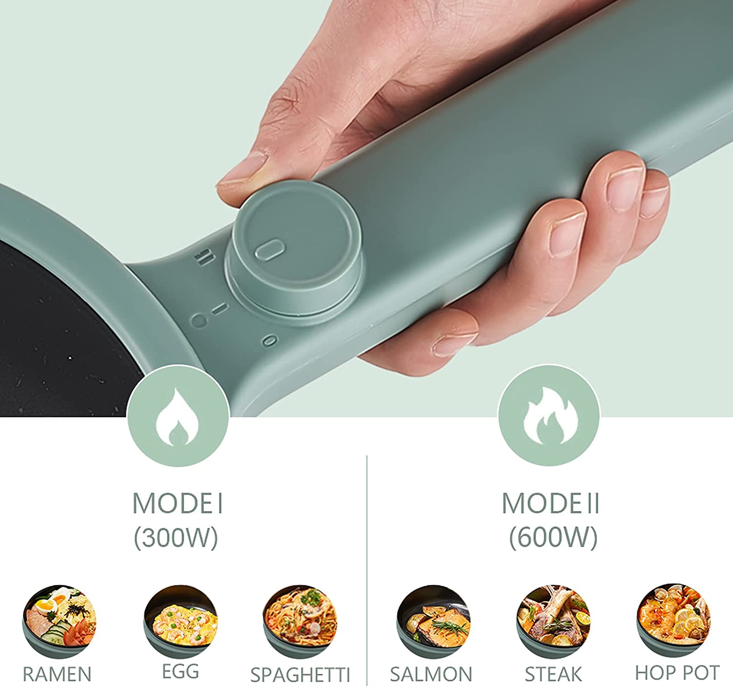 Portable Heated Lunch Pot