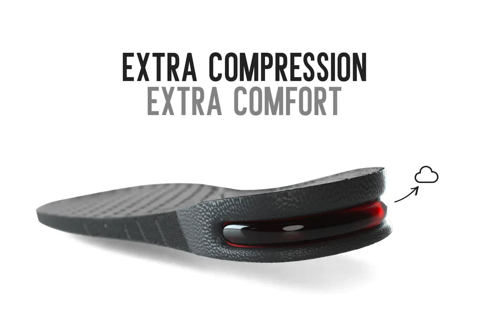 Height Increase Shoe Inserts